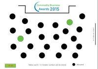 Commodity Business Awards Ceremony Table Plan